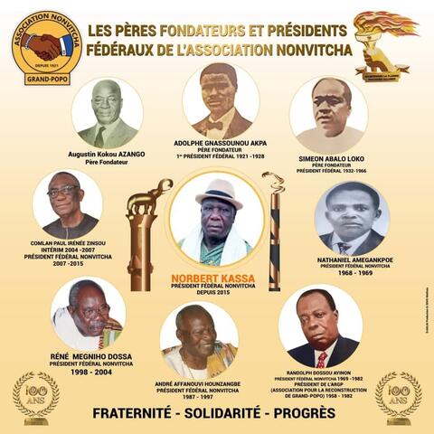 LES PERES FONDTEURS ET PRESIDENTS FEDERAUX LES PERES FONDTEURS ET PRESIDENTS FEDERAUX